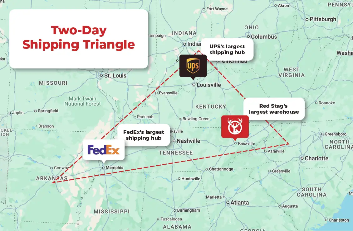 2 Day Shipping Triangle
