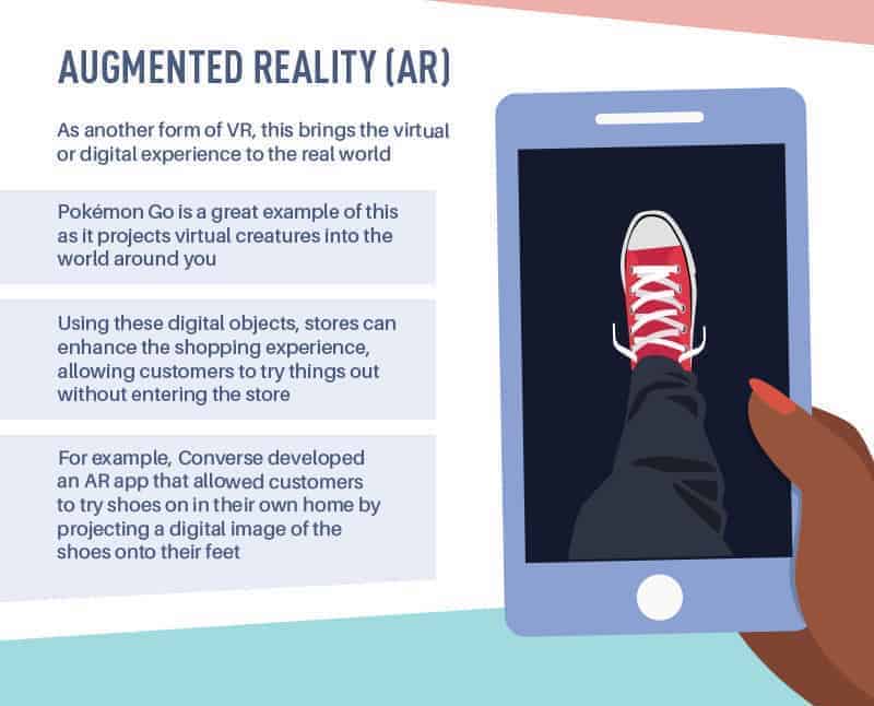 augmented reality