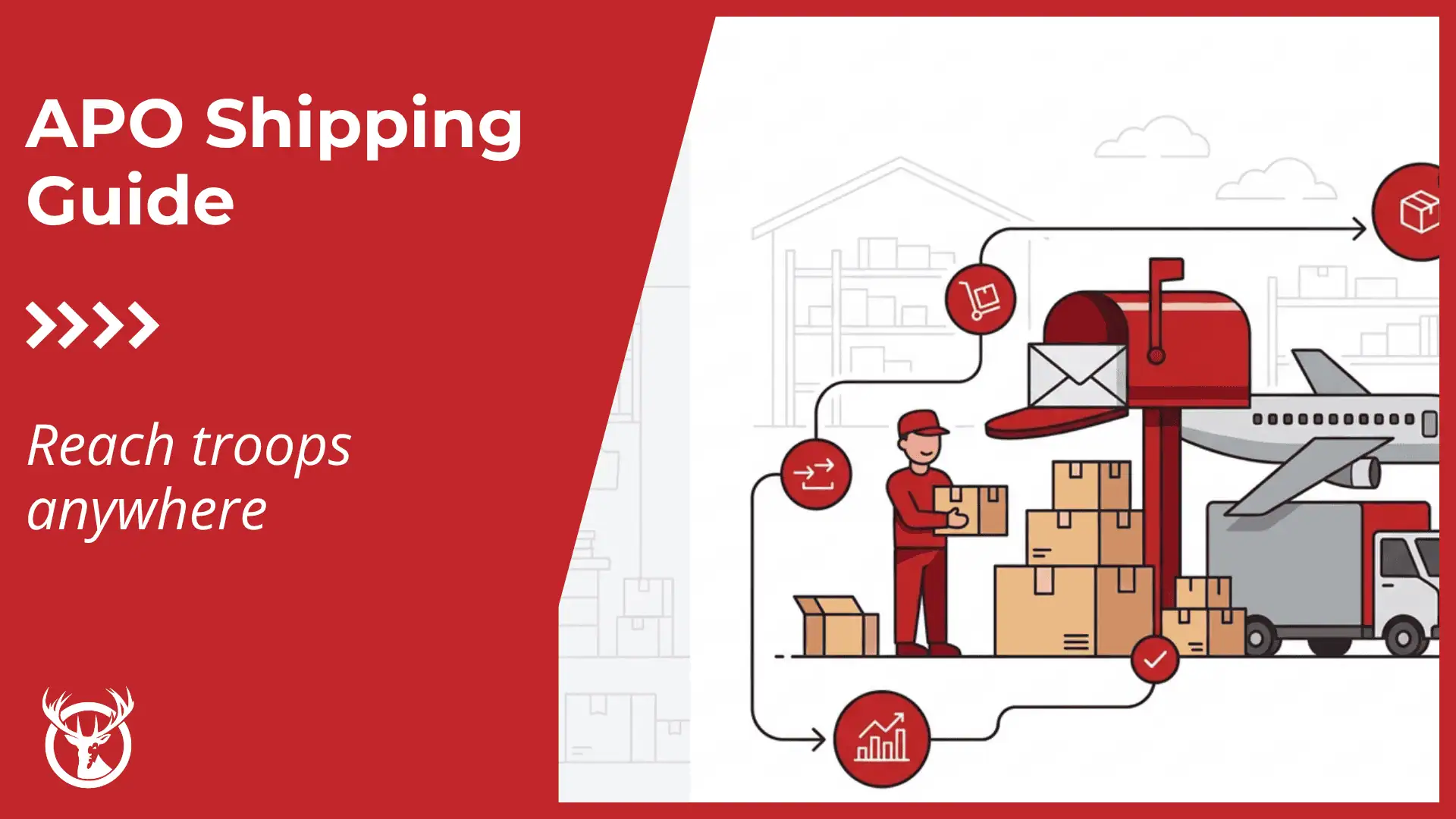 shipping tobacco to apo address How Ship to Military Can I ship my order