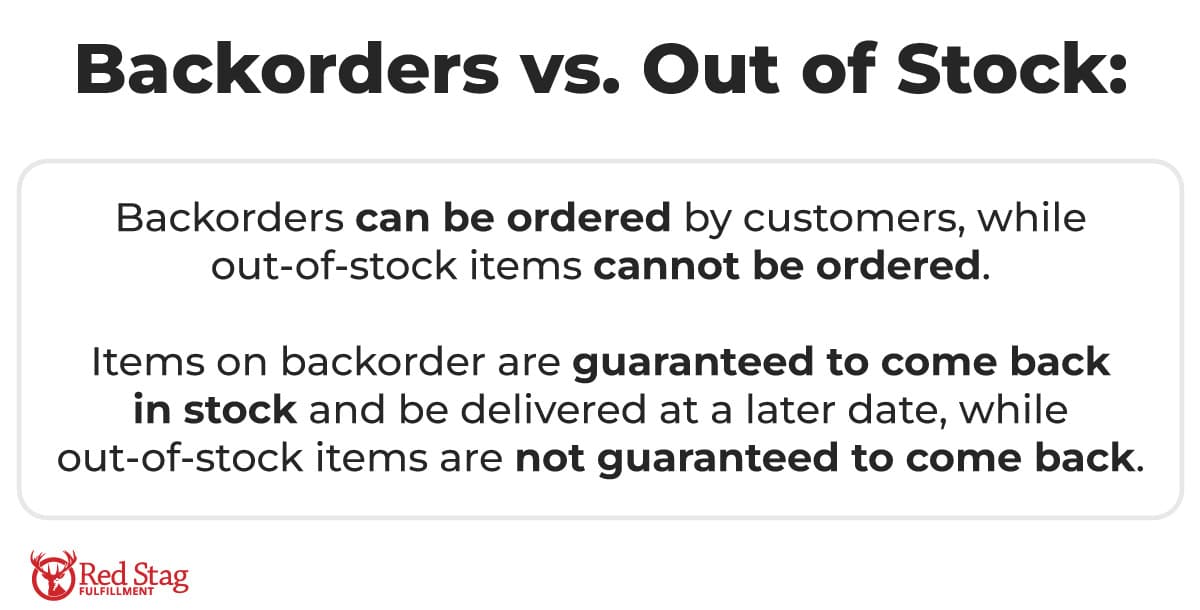 Backorder vs Out of Stock Backorder vs Out of Stock