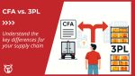 What is a CFA and how is it different from a 3PL?