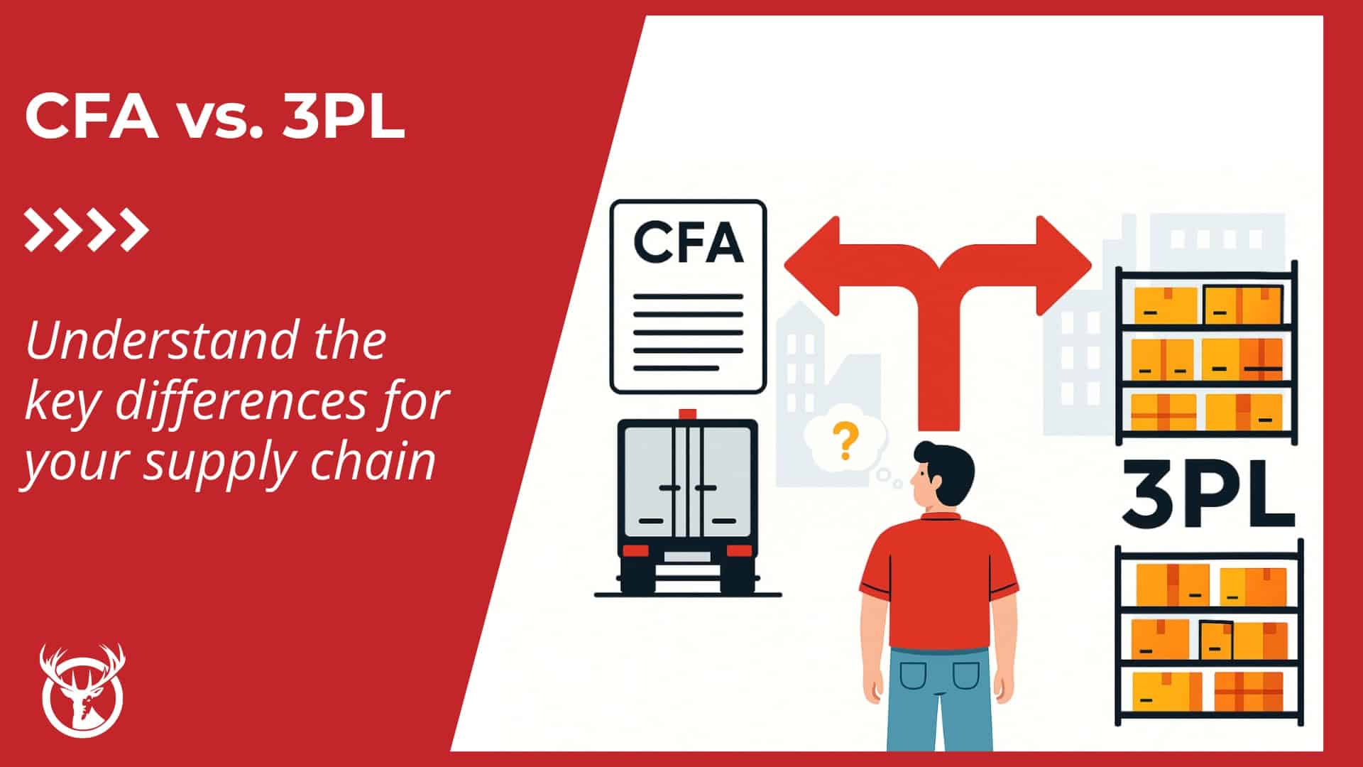 What is a CFA and how is it different from a 3PL?