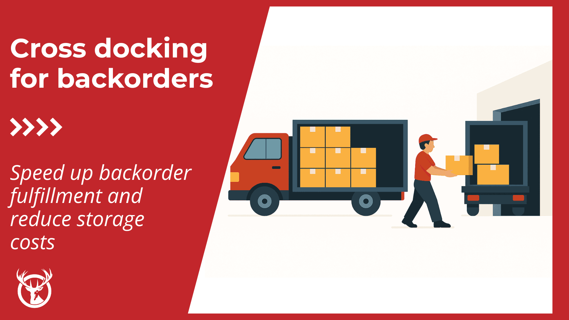 Cross docking for backorder management