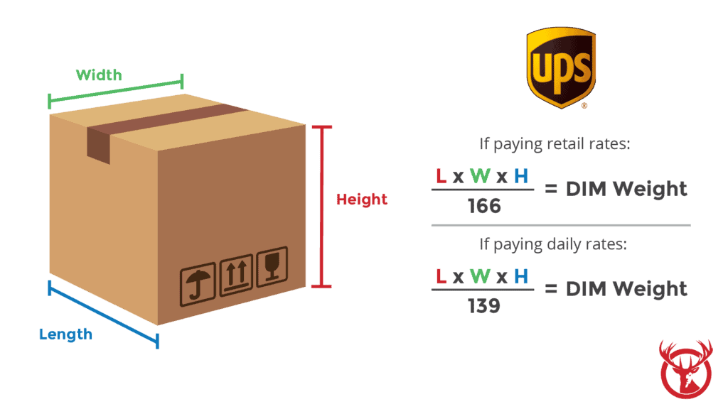 Dimensional Weight Calculator Red Stag Fulfillment