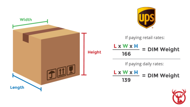 Dimensional Weight Calculator Red Stag Fulfillment