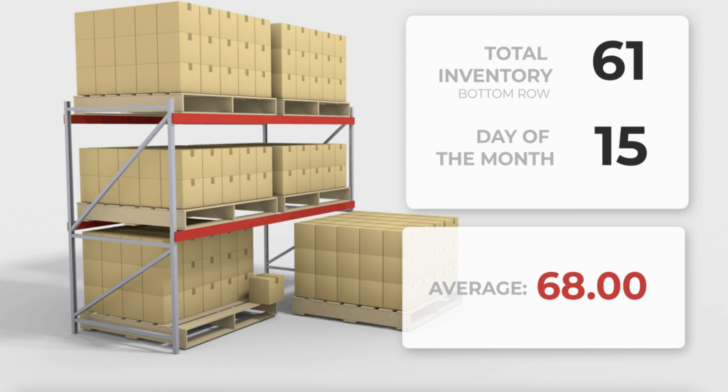 Daily average cubic storage model
