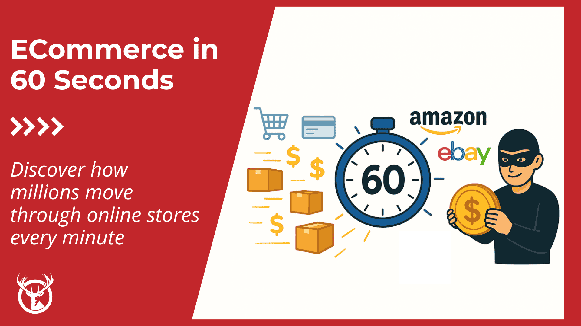 What happens in 60 seconds online?