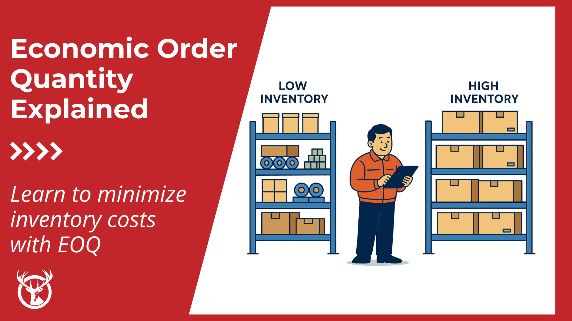 What is economic order quantity?