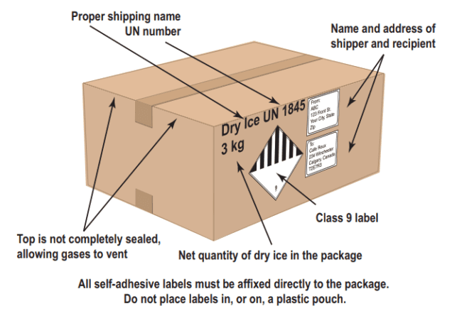 FedEx dry ice requirements