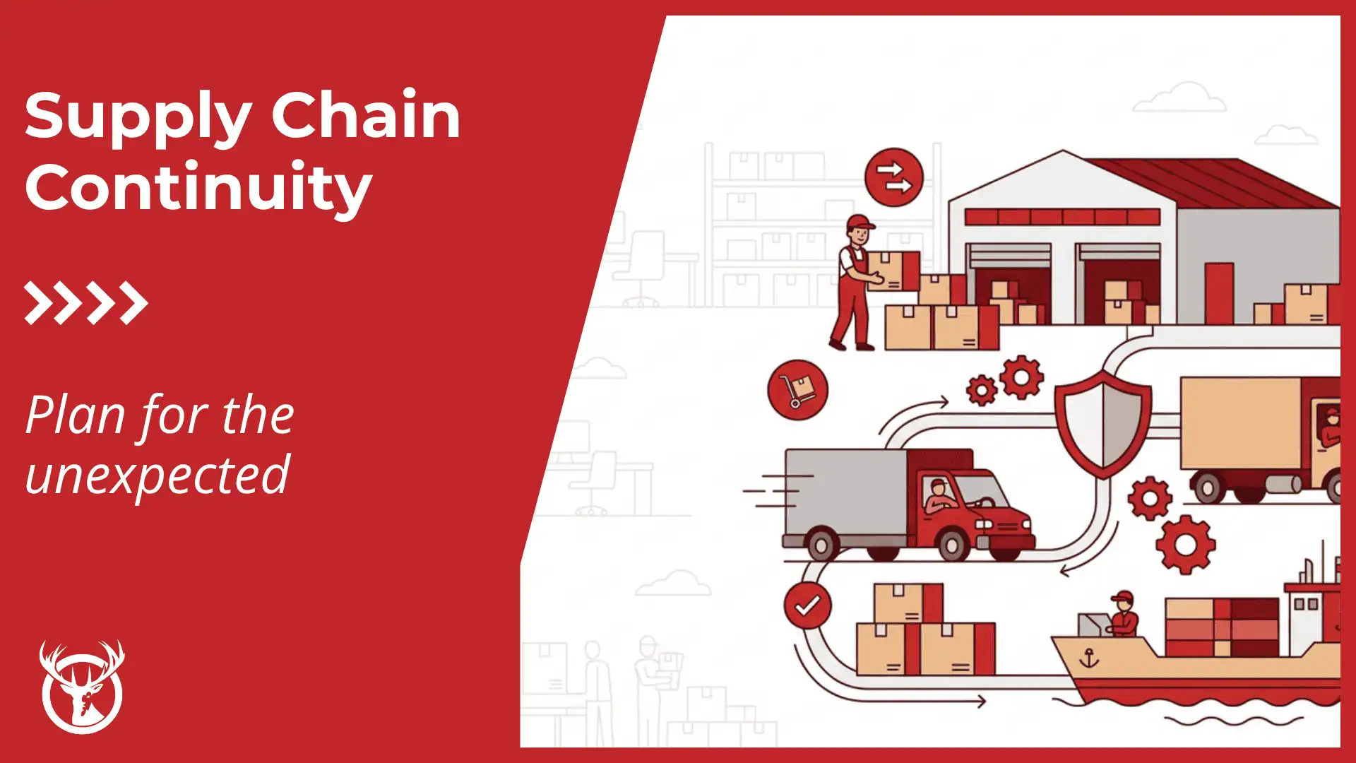 Supply chain continuity planning for ecommerce businesses