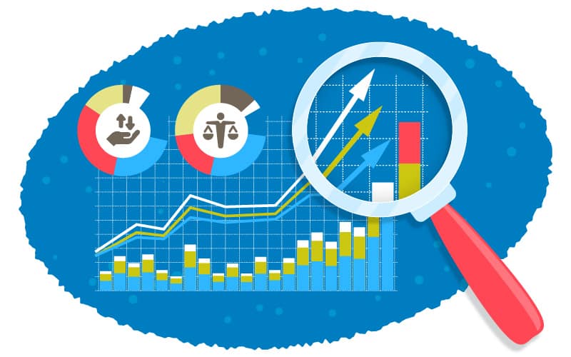 identifying sales and service opportunities