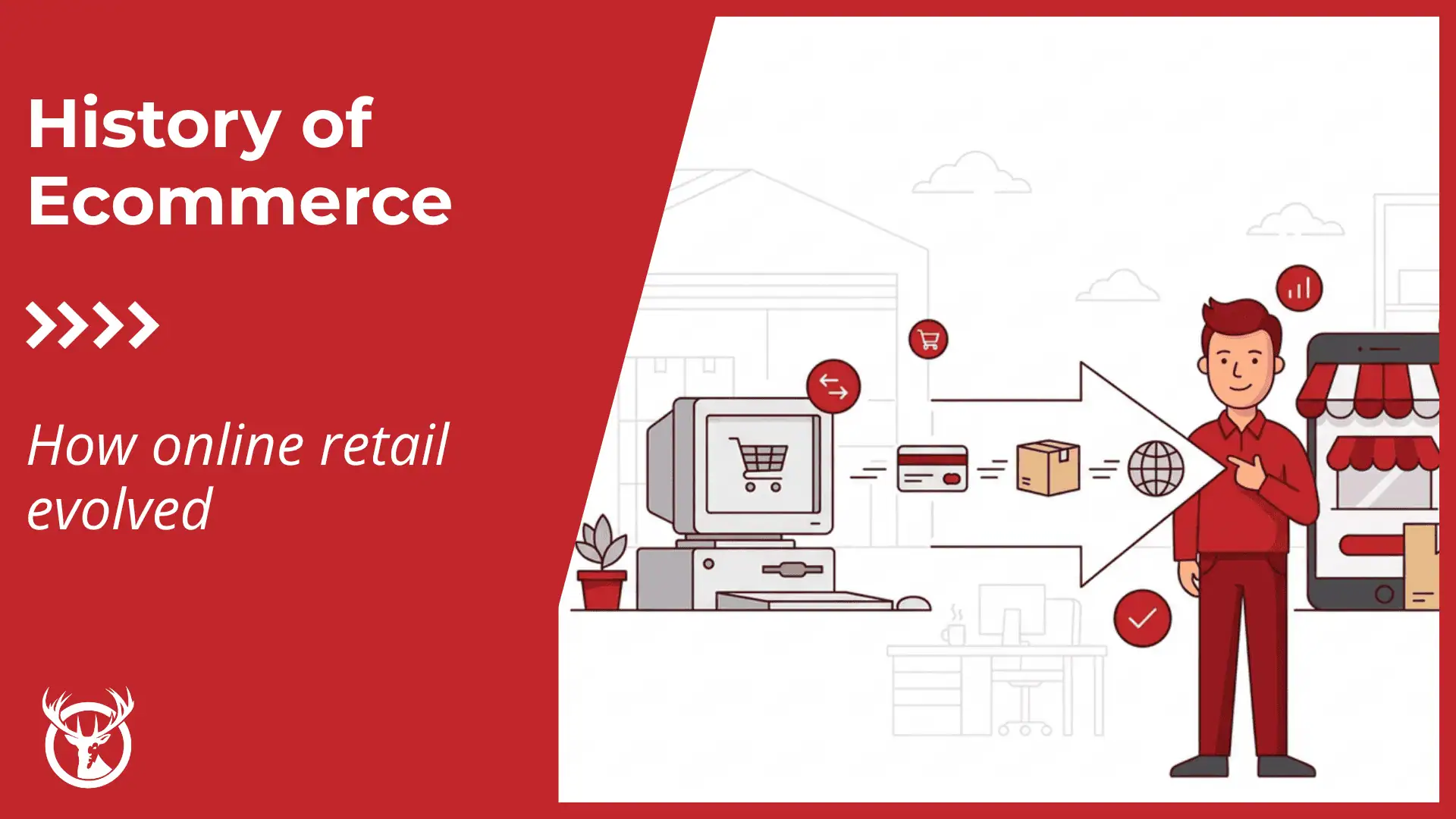 The history of ecommerce