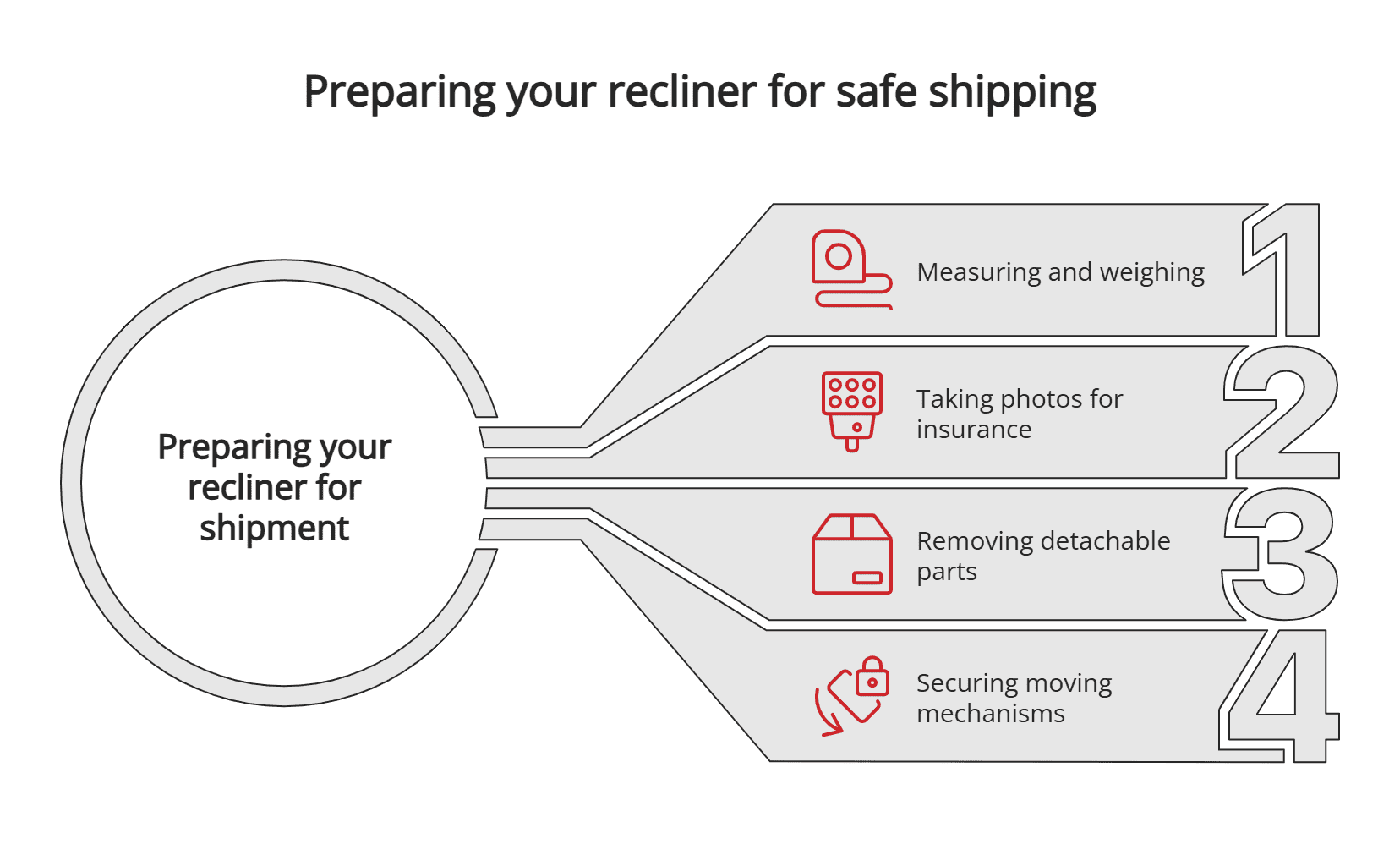 Preparing your recliner for safe shipping