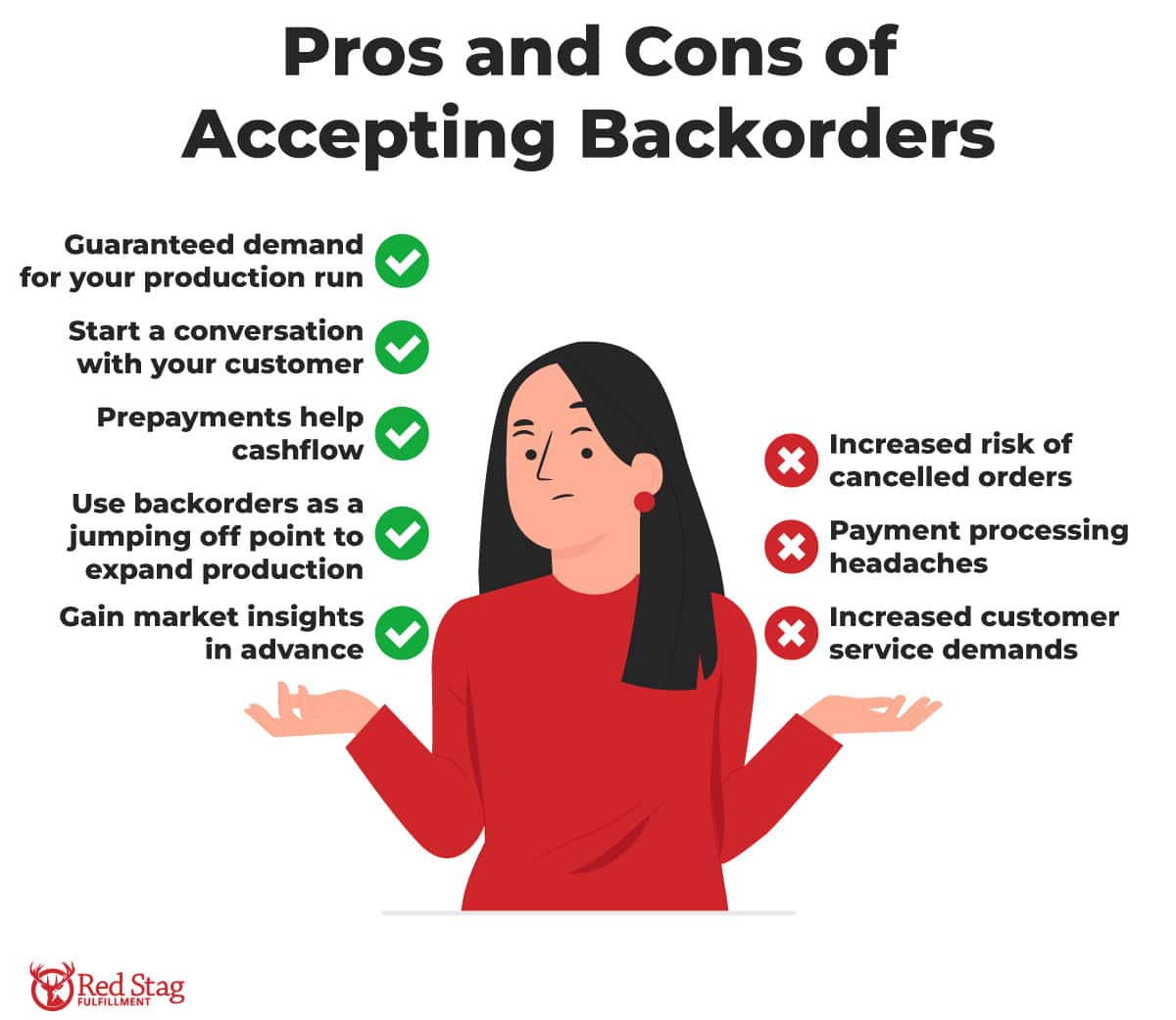 Pros-and-cons-of-accepting-backorders pros and cons of accepting backorders