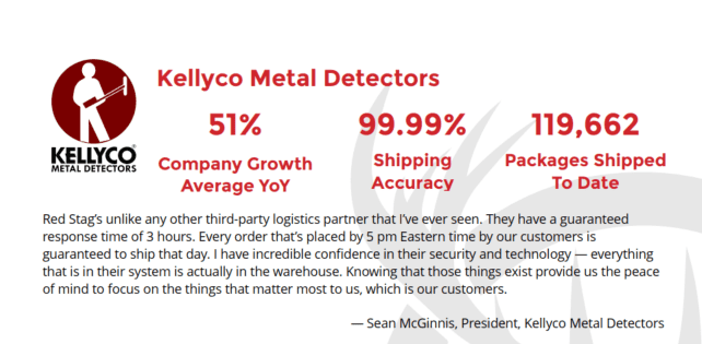 Kellyco discusses RSF's fulfillment business insights