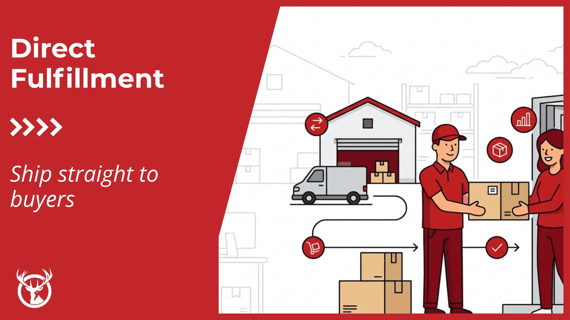 Understanding direct fulfillment