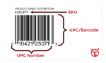 What is A SKU number and how is it used?