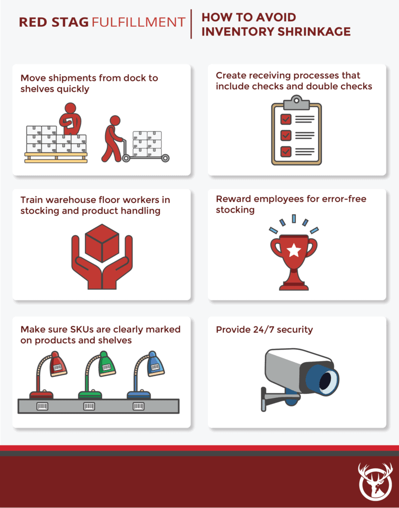 Reduce Inventory with All-Makes Replacement Parts