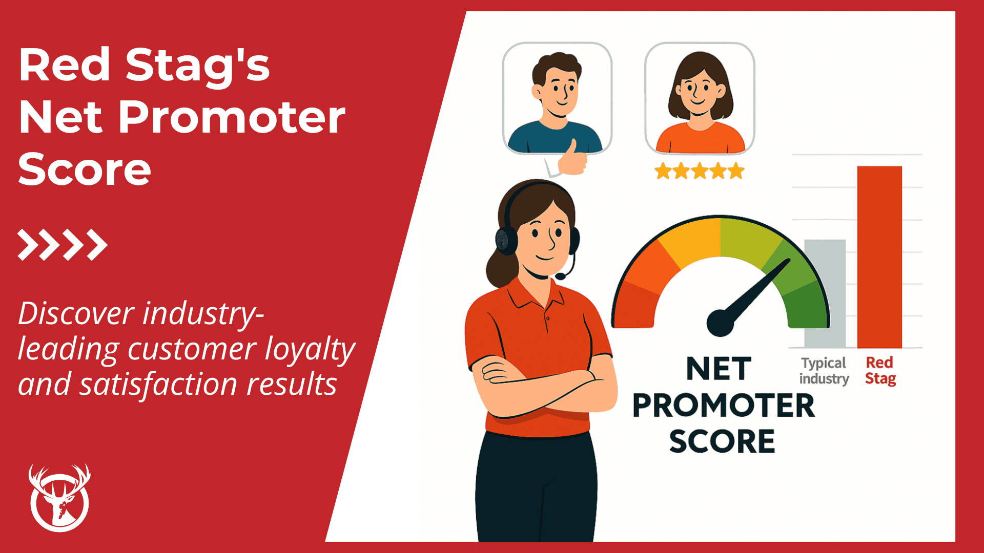 Red Stag Fulfillment gets near perfect net promoter score