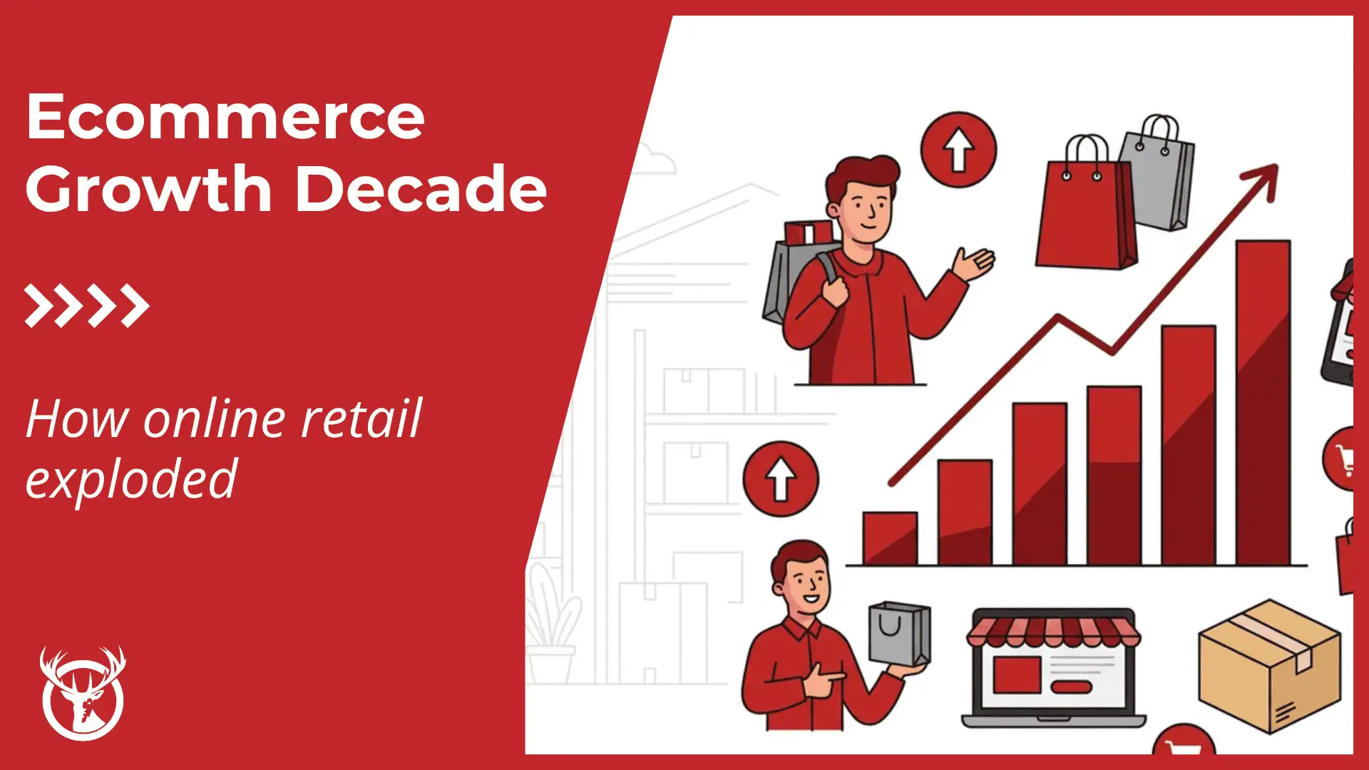 Ecommerce growth from 2010 to 2020