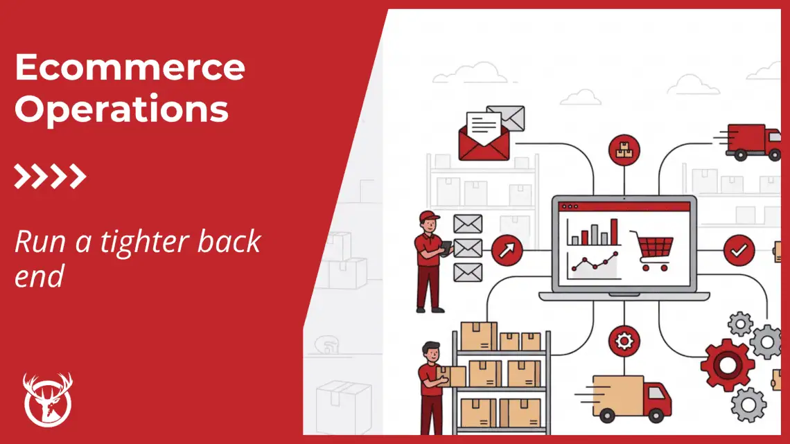 Problem board at a Red Stag Fulfillment addressing the business operations of eCommerce