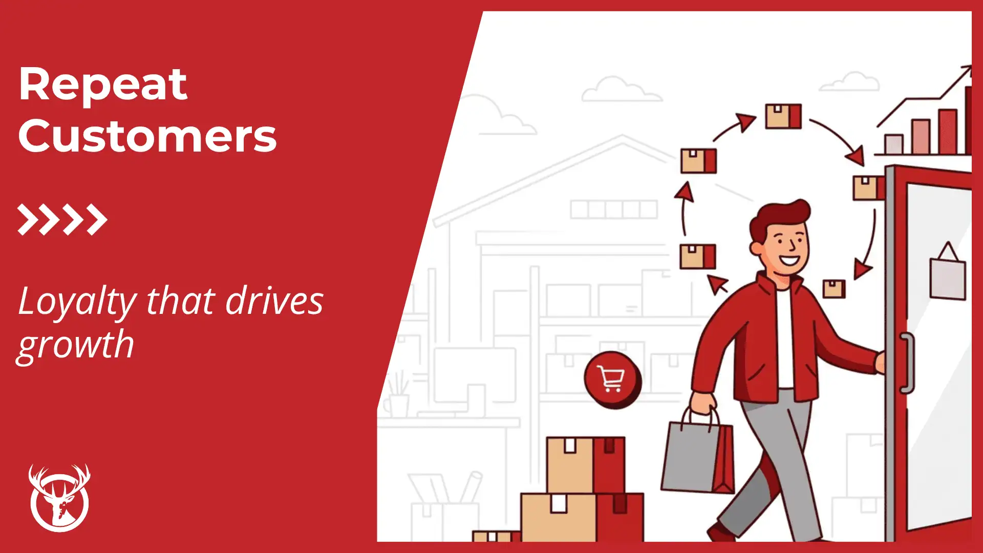 Repeat customers: what they are and why they matter