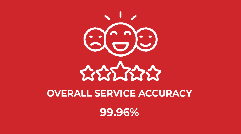 Salt Lake City overall service accuracy