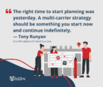 3 reasons ecommerce ops should embrace multi-carrier parcel management