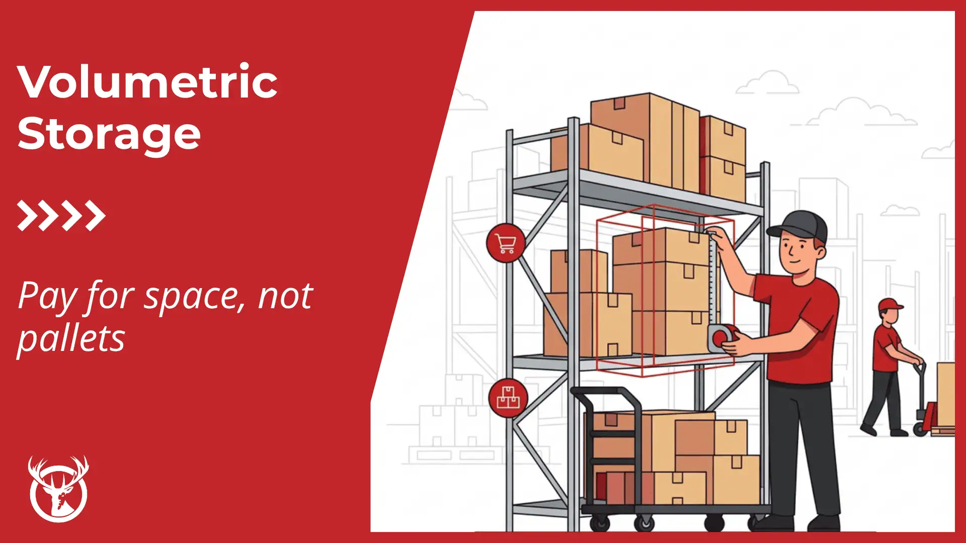 What is volumetric storage?