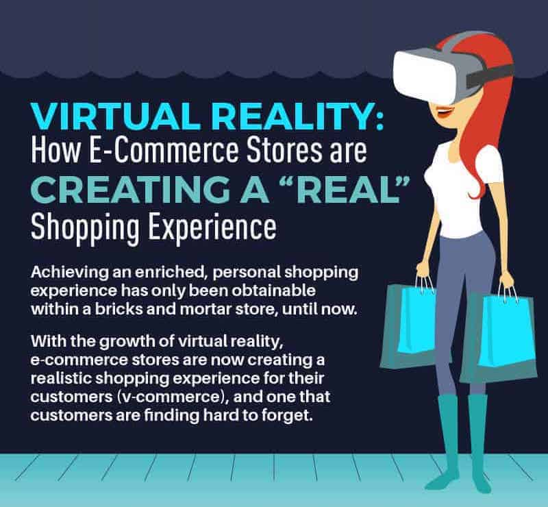Virtual reality