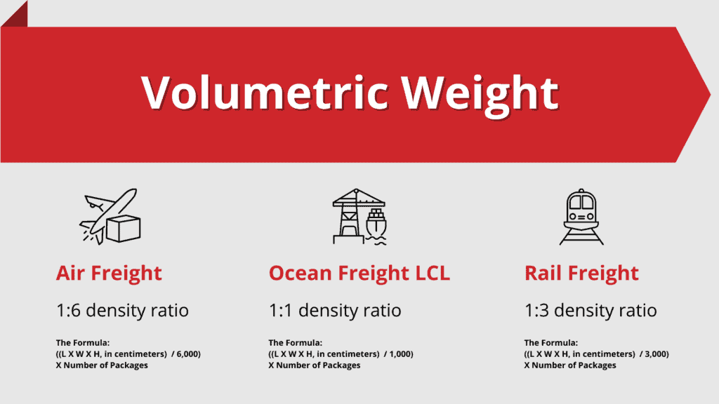 volumetric weight density ratios showing how does dhl calculate dimensional weight