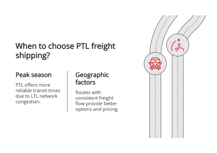 When to choose PTL freight shipping? When to choose PTL freight shipping?