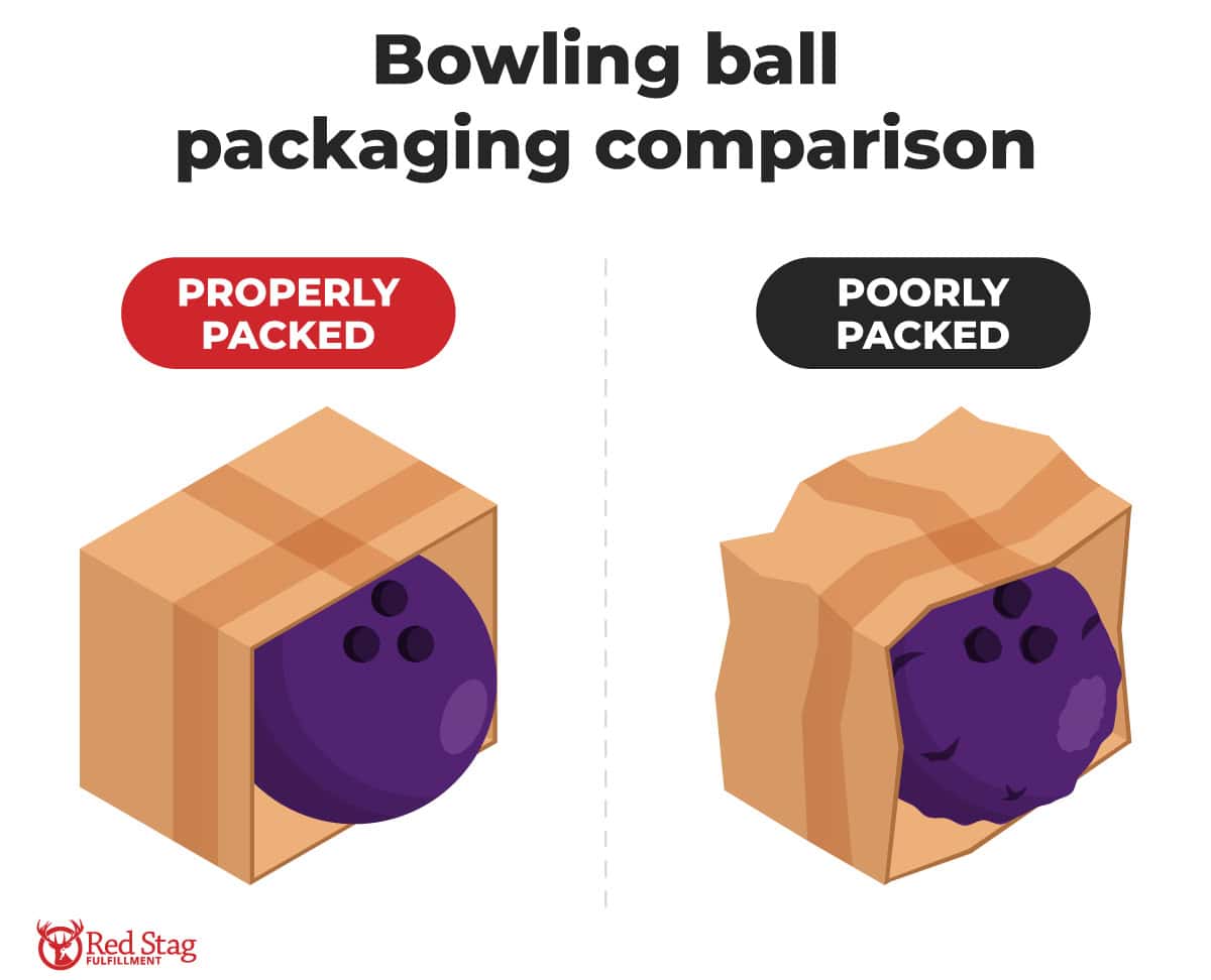 bowling ball packaging comparison