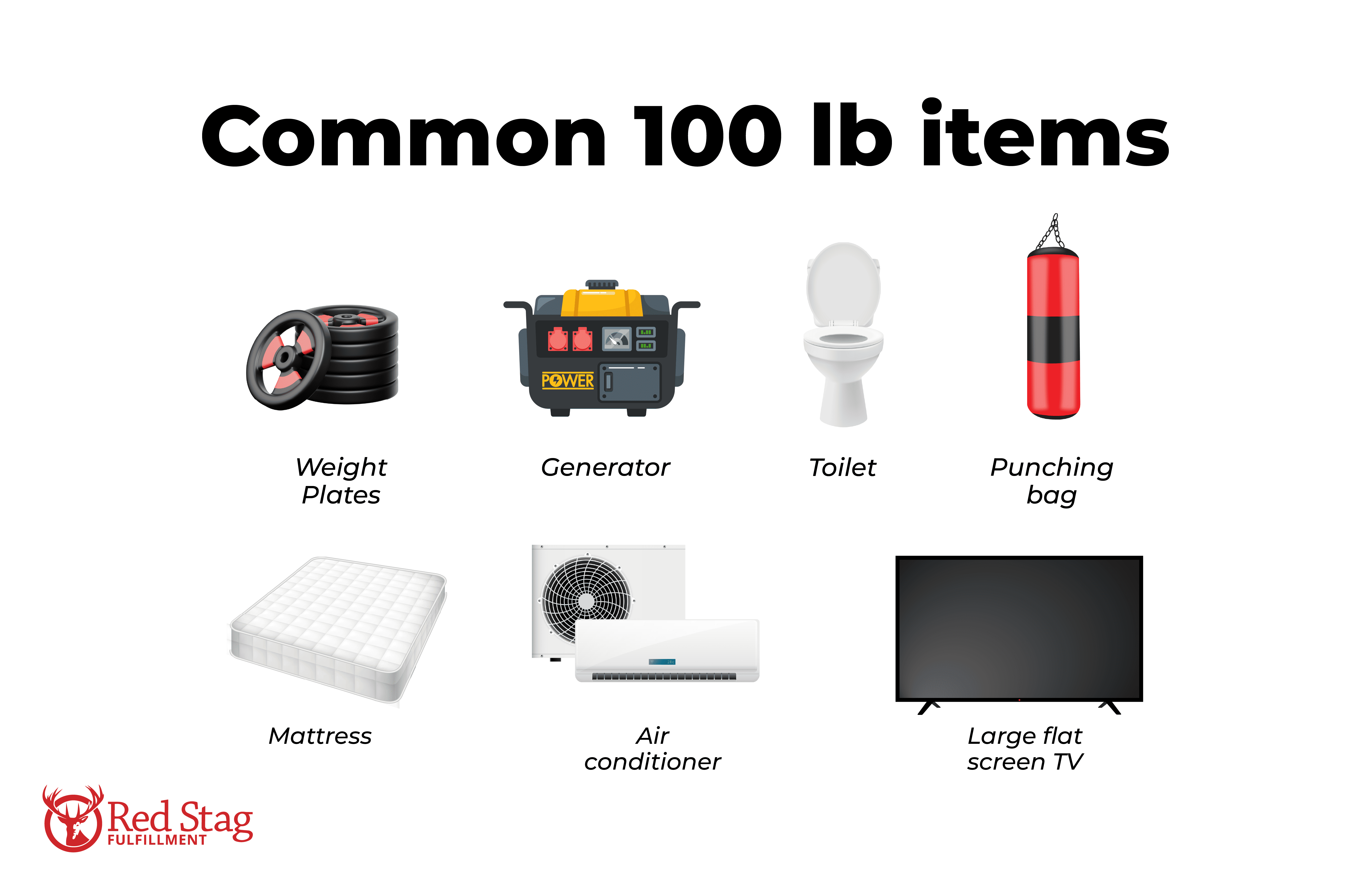 common 100 lb items common 100 lb items