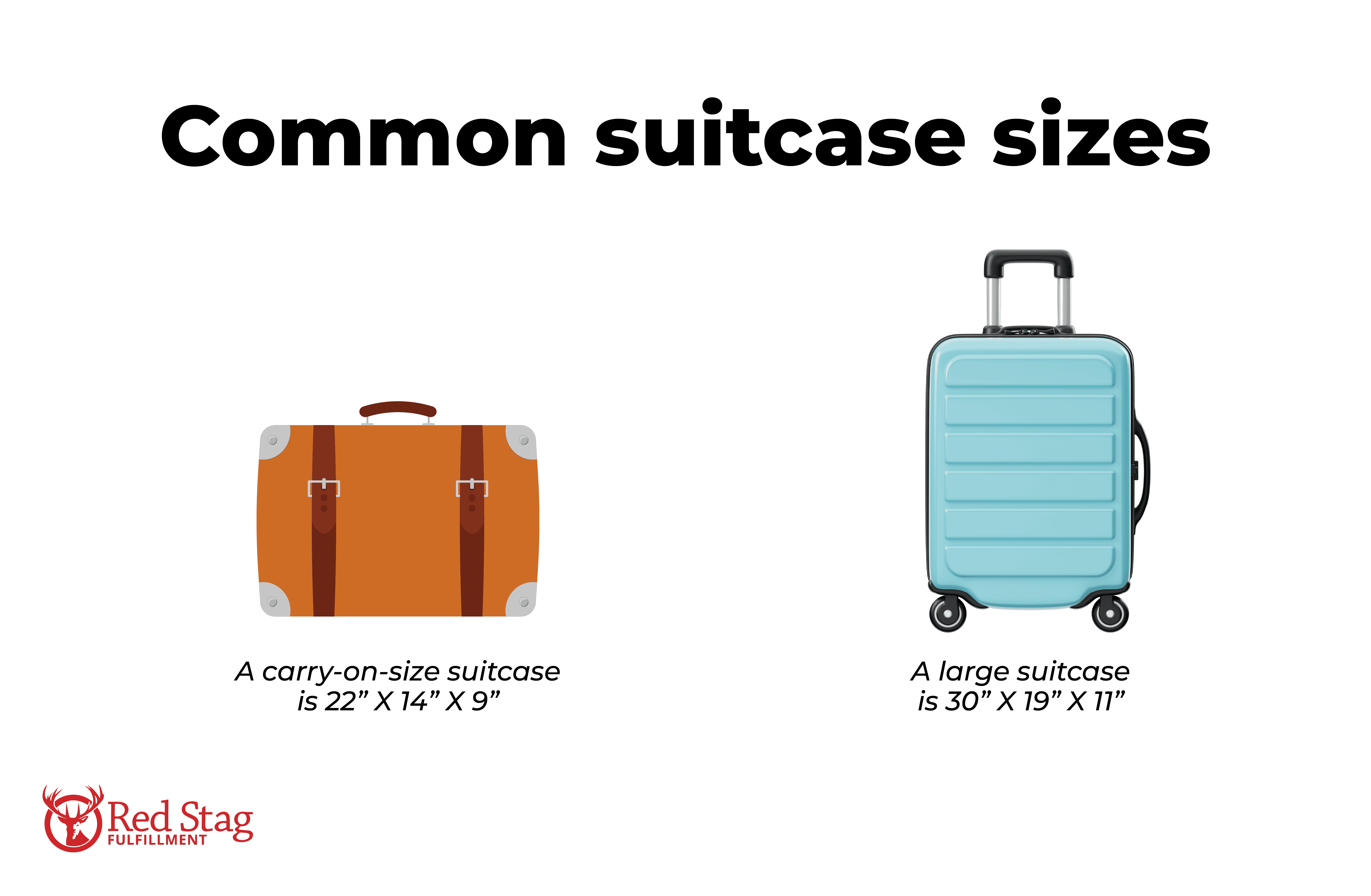 common suitcase sizes