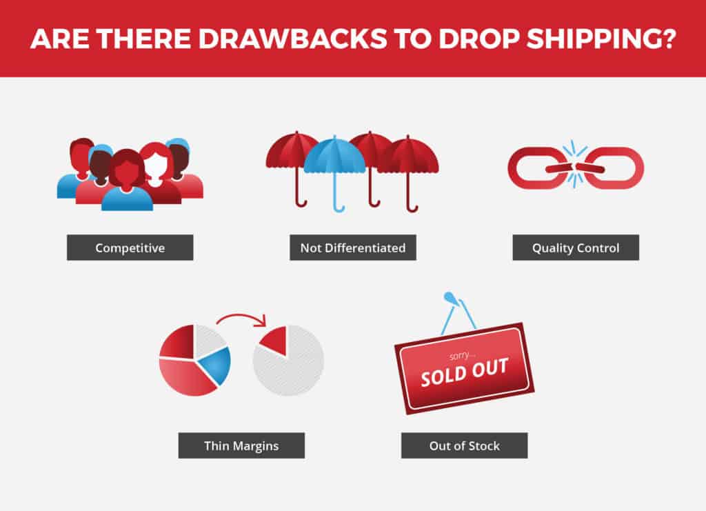 Inconvenienti del dropshipping