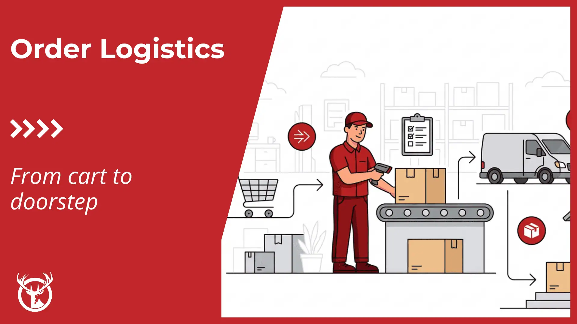 Everything you need to know about order logistics