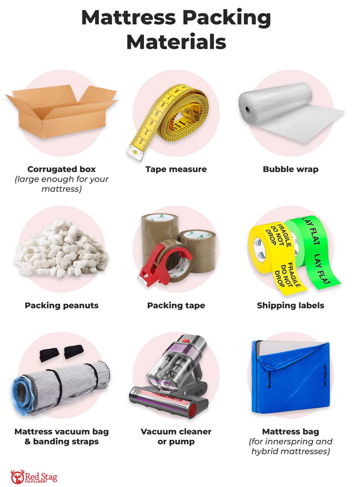 mattress packing materials mattress packing materials