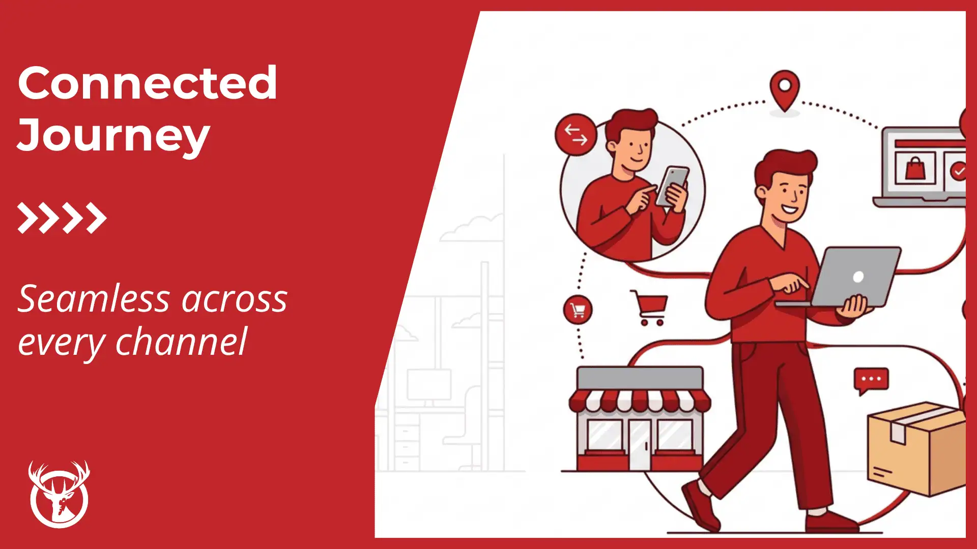 How can retail brands build a connected customer journey?