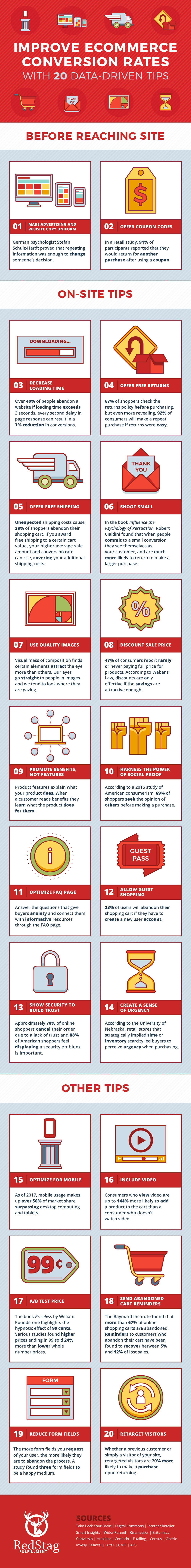 https://redstagfulfillment.com/wp-content/uploads/sm-2-092217-20-icon-infographic-line-pattern-1.png