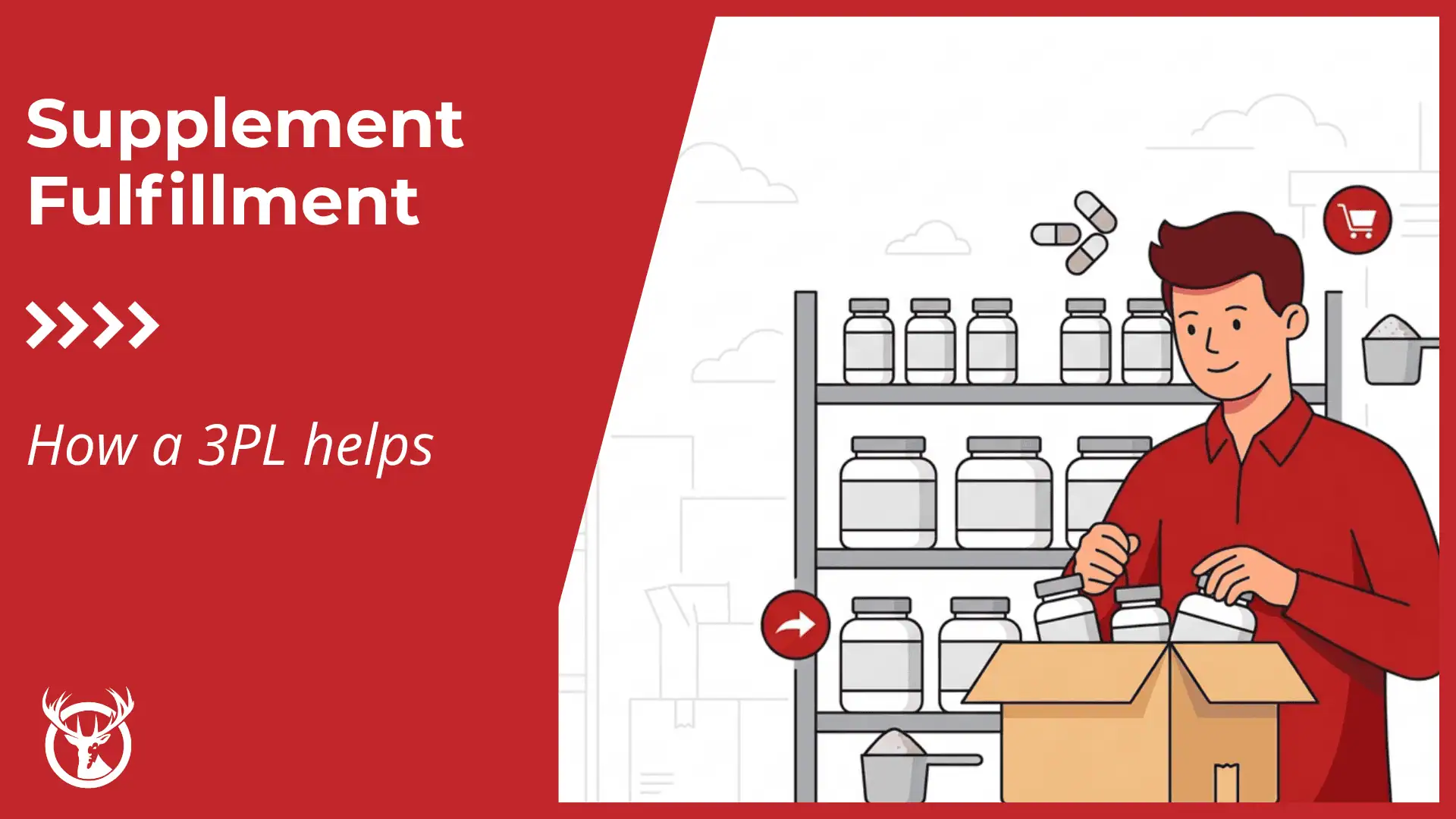 How does a 3PL support supplement fulfillment?