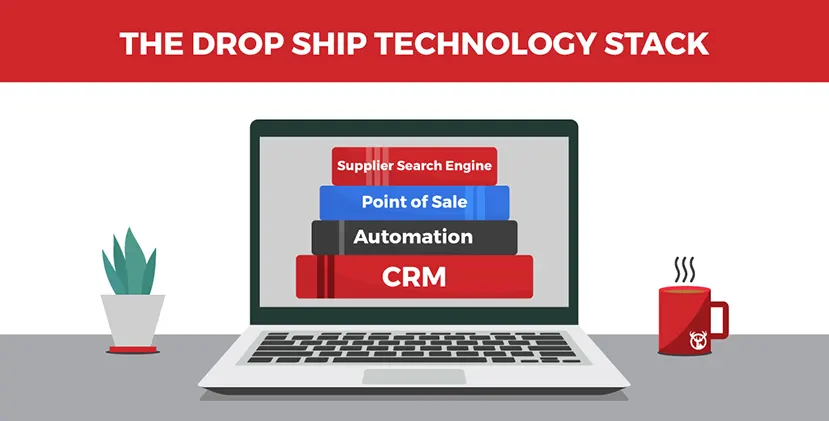 The Drop Ship Technology Stack