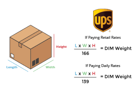 UPS Dimensional Weight